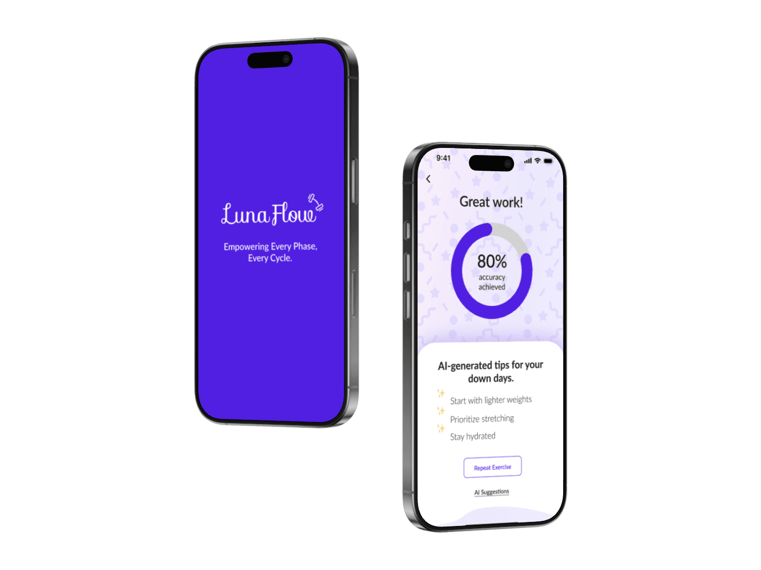 Two LunaFlow phones: the purple splash screen reading "Empowering every phase, every cycle", and a results screen showing 80% accuracy with AI-generated tips for down days